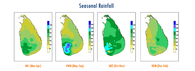 Seasonal Rainfall